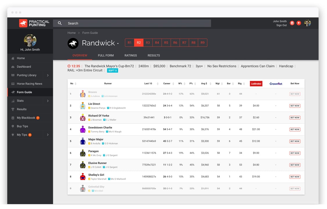 Free Horse Racing Tips and Betting Systems from Free Horse Racing Tips and Betting Systems from